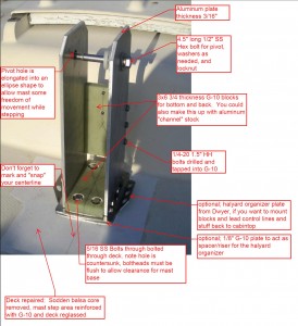 Tabernacle Spec 1